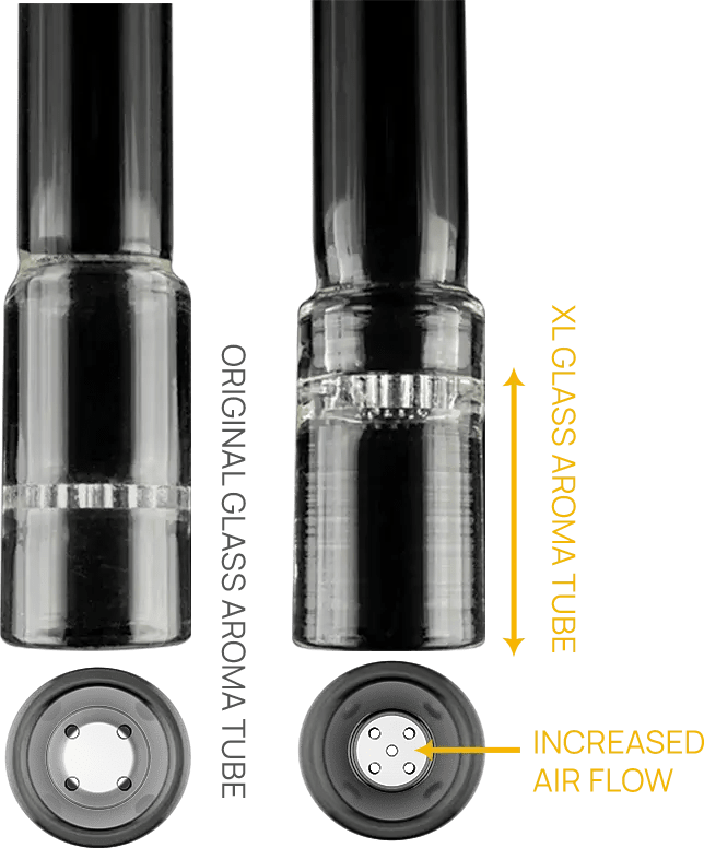 Arizer Solo III - Image 7