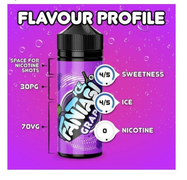 Fantasi Ice E-Liquid(70/30)100ml  0 Nicotine - Image 15